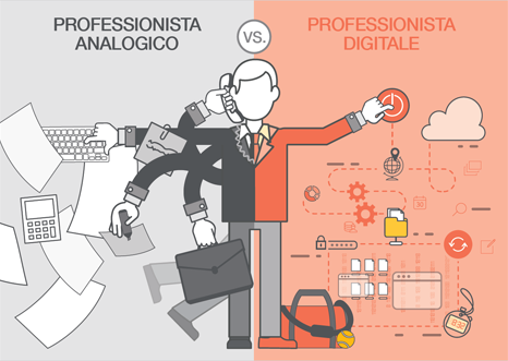 Infografica Studio Digitale Infografica Studio Digitale
